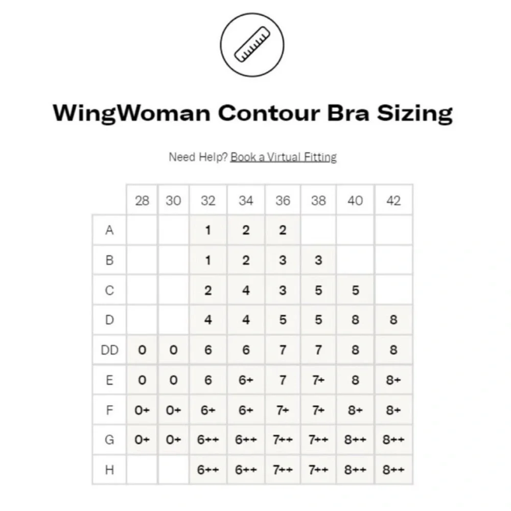 Knix Wingwoman Contour Bra Cavassa Size 8